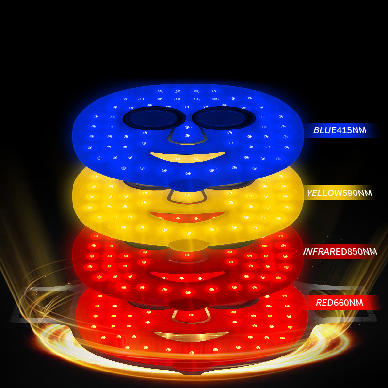 Red light therapy face masks 4 Illustration of the mask’s blue, amber, red and near-infrared wavelengths