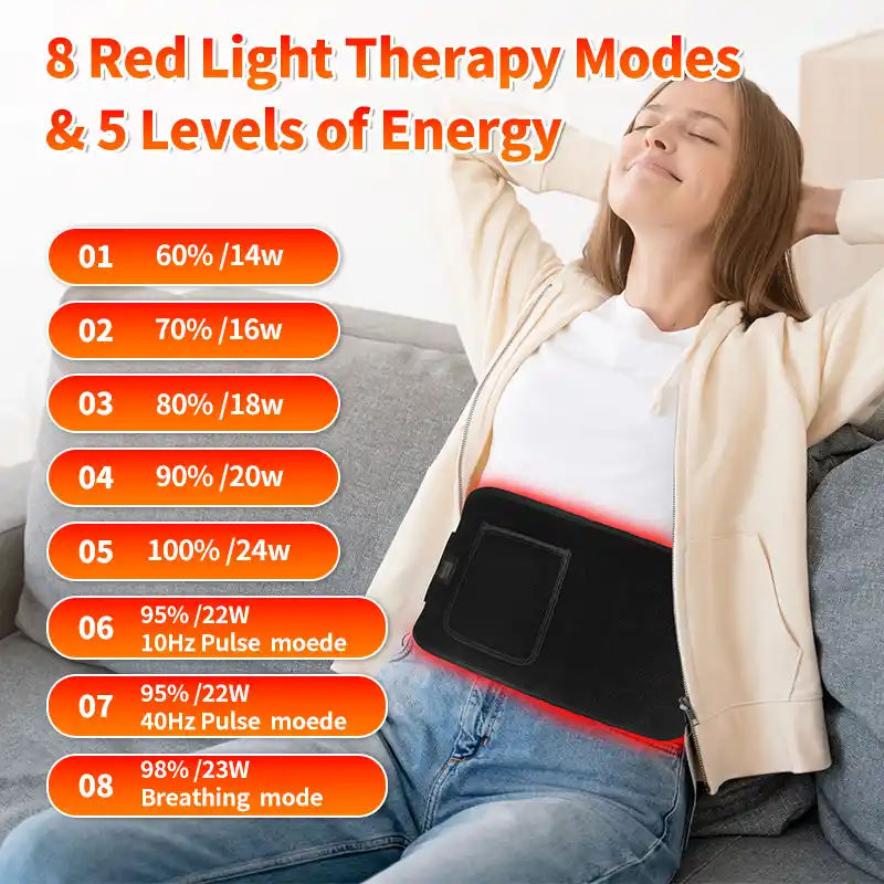 A flexible red light therapy belt 7 Flexible red light therapy belt wrapped around lower back for pain relief
