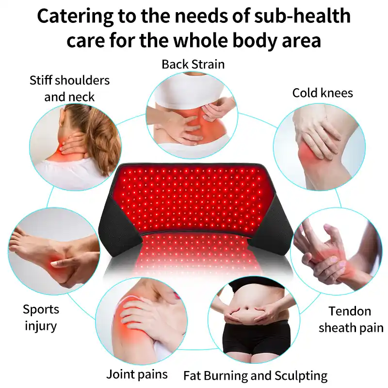 Red light therapy belt · 250 LEDs 5 Original product illustration showing targeted body areas