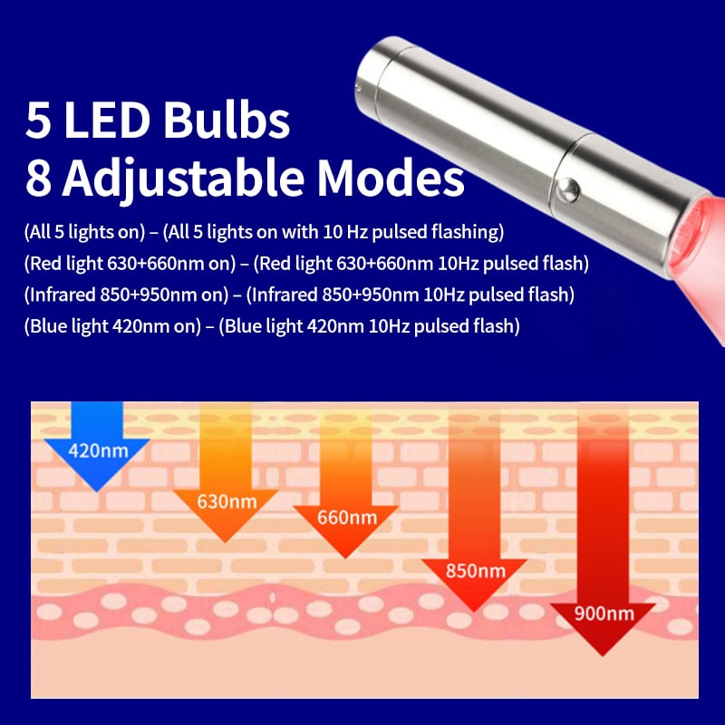 Portable Red Light Therapy Flashlight for Targeted Wellness 2 Portable LED Light Therapy Device 1