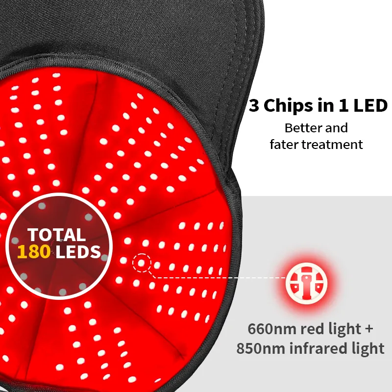 Red Light Therapy Hat 5 Red Light Therapy Cap2