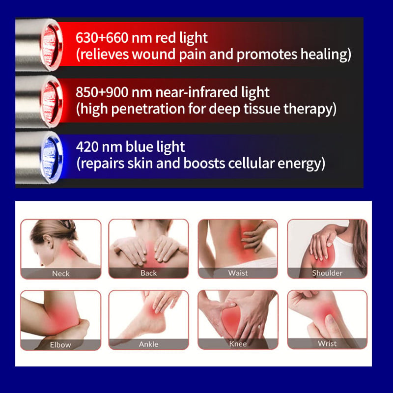 Portable Red Light Therapy Flashlight for Targeted Wellness 4 Red Light Therapy Device for Skin Rejuvenation 1