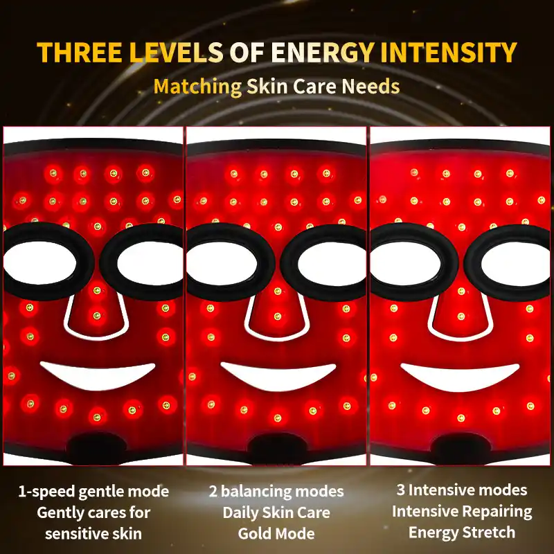Beauty Brand Case Study